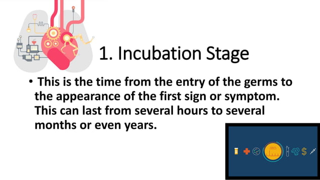 STAGES INFECTION.pptx