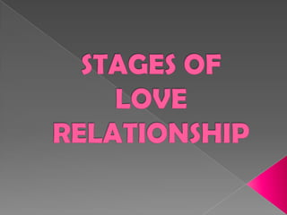 

All relationships begin with this stage. The
need satisfied here is love and
belonging. This stage is characterised by
...