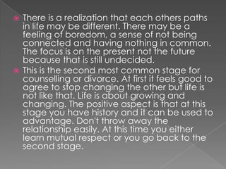 

This is the only stage where there really is
a readiness for marriage though people
usually have already married in the...