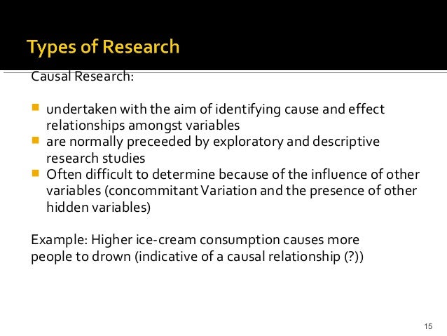 cause and effect research methods definition
