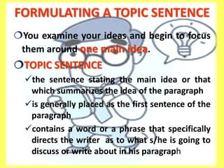 Stages in the writing process | PPTX