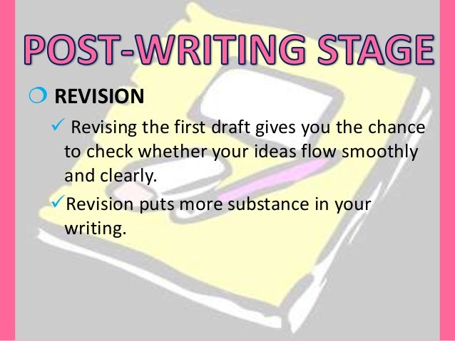 Stages in the writing process