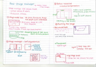 Stage sketch michelle