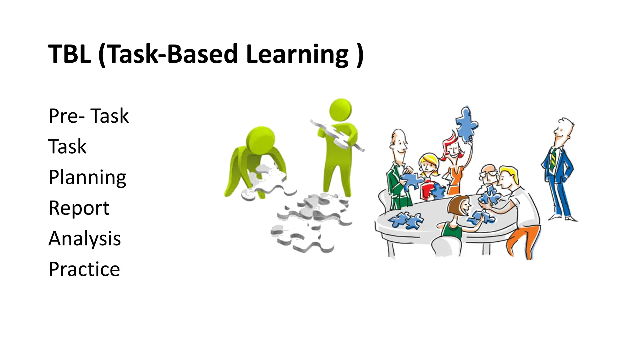 Stages of a lesson & Teacher´s roles.pdf
