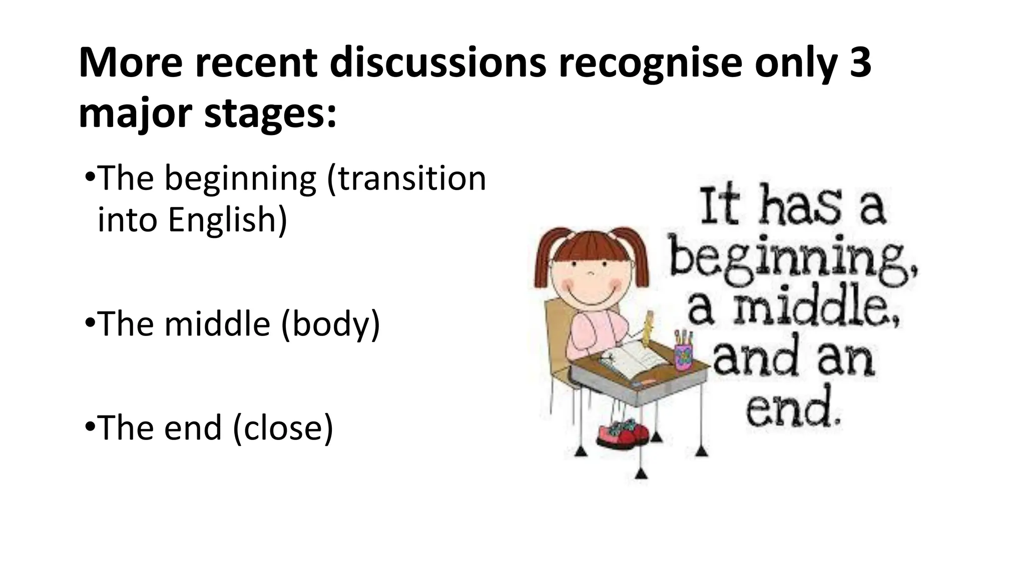 Stages of a lesson & Teacher´s roles.pdf