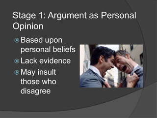 Stage 1: Argument as Personal OpinionBased upon personal beliefsLack evidenceMay insult those who disagree