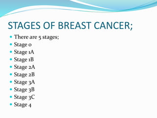 Stages of breast cancer | PPTX