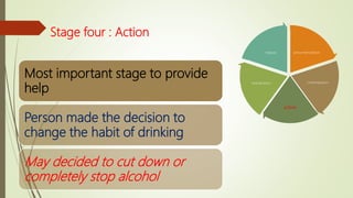 Stages of change slideshare | PPTX