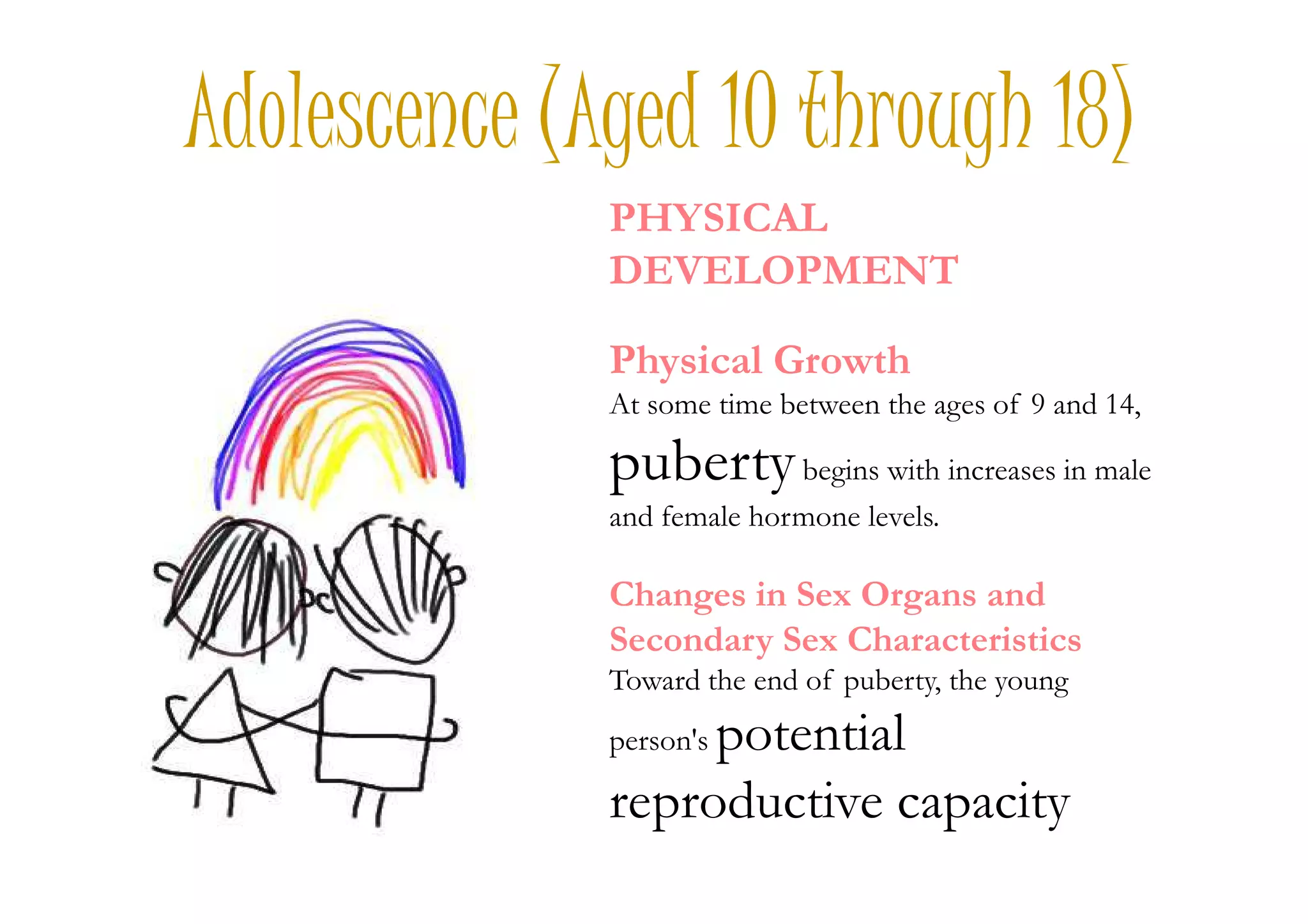 Adolescence (Aged 10 through 18)
PHYSICAL
DEVELOPMENT
Physical Growth
At some time between the ages of 9 and 14,
pubertybegins with increases in malepubertybegins with increases in male
and female hormone levels.
Changes in Sex Organs and
Secondary Sex Characteristics
Toward the end of puberty, the young
person's potential
reproductive capacity
 