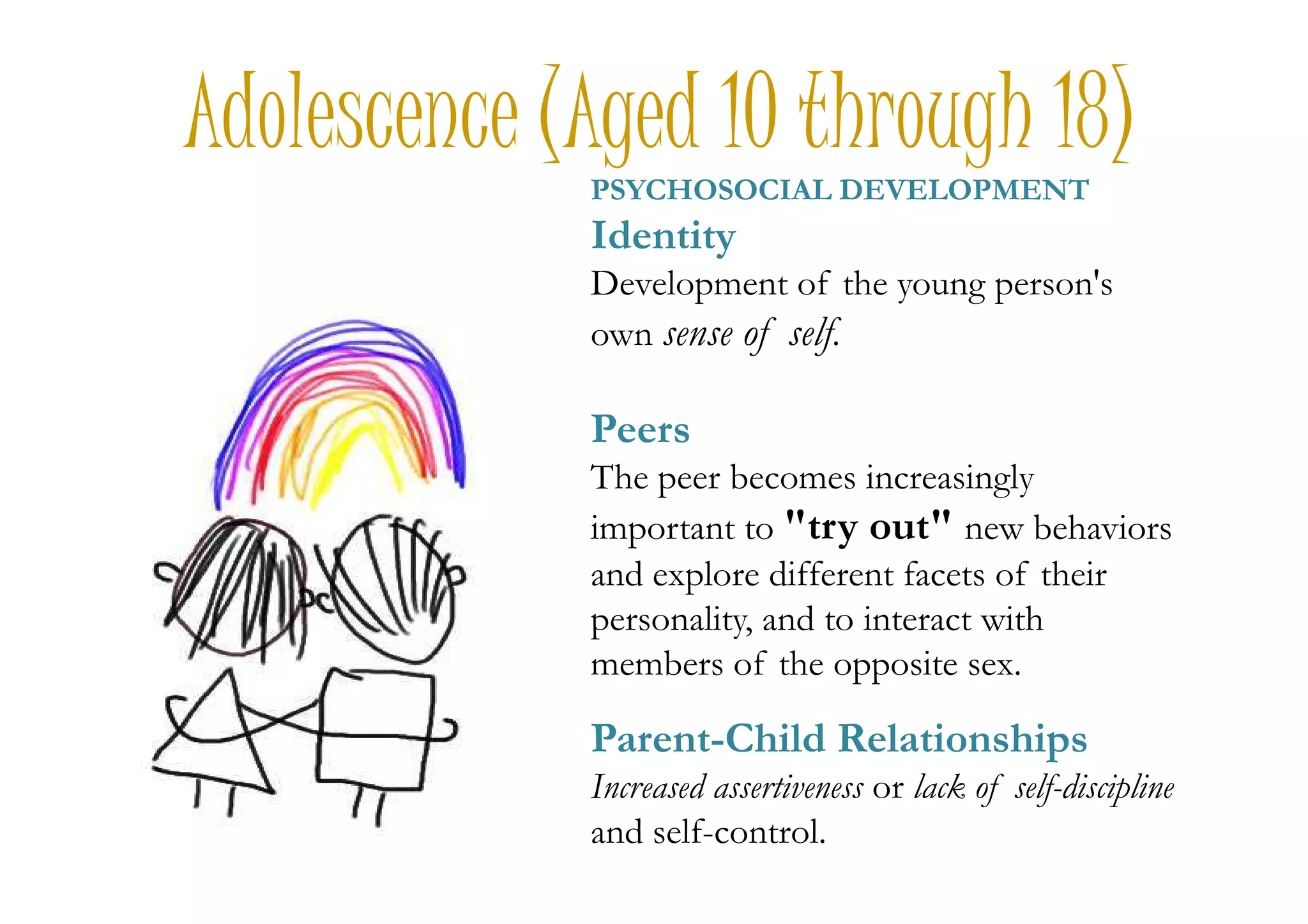 Adolescence (Aged 10 through 18)
PSYCHOSOCIAL DEVELOPMENT
Identity
Development of the young person's
own sense of self.
Peers
The peer becomes increasinglyThe peer becomes increasingly
important to "try out" new behaviors
and explore different facets of their
personality, and to interact with
members of the opposite sex.
Parent-Child Relationships
Increased assertiveness or lack of self-discipline
and self-control.
 