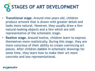 Artwork Development Stages of Creativity in Child Development and Arts Education | PDF