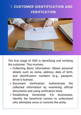 The Stages of Customer Due Diligence.pdf