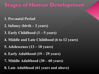 childhood adolescence adulthood stages