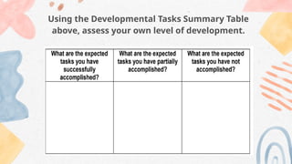 STAGES OF DEVELOPMENT_LESSON 2 PERSONAL DEVELOPMENT.pptx