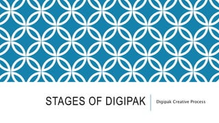 STAGES OF DIGIPAK Digipak Creative Process
 