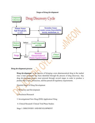Stages of drug development by Dr Joseph Oyepata Simeon (Ph.D) | PDF
