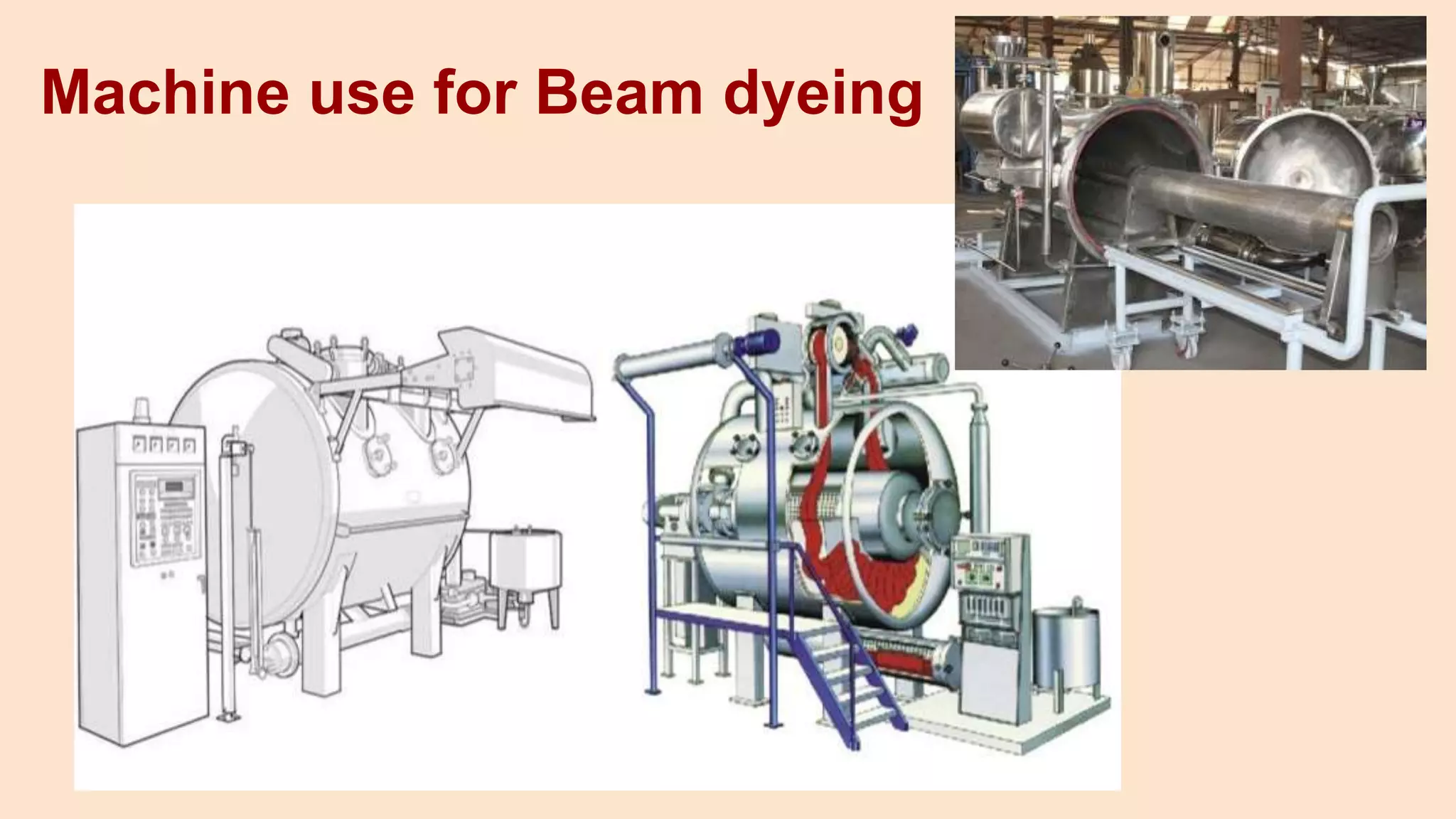 Machine use for Beam dyeing
 