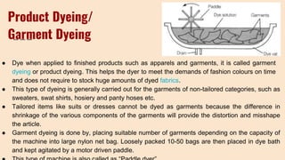Stages of Dyeing
 