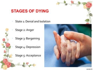 STAGES OF DYING
 State 1: Denial and Isolation
 Stage 2: Anger
 Stage 3: Bargaining
 Stage 4: Depression
 Stage 5: Ac...