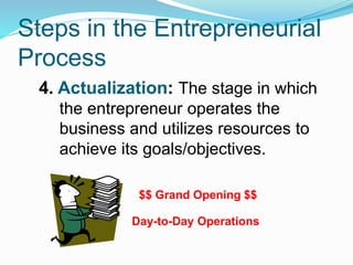 Steps in the Entrepreneurial
Process
4. Actualization: The stage in which
the entrepreneur operates the
business and utilizes resources to
achieve its goals/objectives.
$$ Grand Opening $$
Day-to-Day Operations
 
