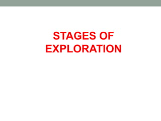 STAGES OF
EXPLORATION
 
