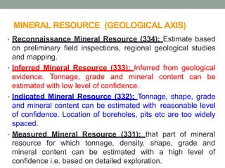 MINERAL RESOURCE (GEOLOGICAL AXIS)
• Reconnaissance Mineral Resource (334): Estimate based
on preliminary field inspections, regional geological studies
and mapping.
• Inferred Mineral Resource (333): Inferred from geological
evidence. Tonnage, grade and mineral content can be
estimated with low level of confidence.
• Indicated Mineral Resource (332): Tonnage, shape, grade
and mineral content can be estimated with reasonable level
of confidence. Location of boreholes, pits etc are too widely
spaced.
• Measured Mineral Resource (331): that part of mineral
resource for which tonnage, density, shape, grade and
mineral content can be estimated with a high level of
confidence i.e. based on detailed exploration.
 