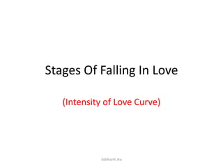 Stages Of Falling In Love
(Intensity of Love Curve)
Siddharth Jha
 