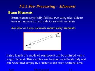 Fea Element Exploding Stages of fea in cad environment | PPT