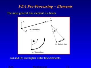 Stages of fea in cad environment | PPT
