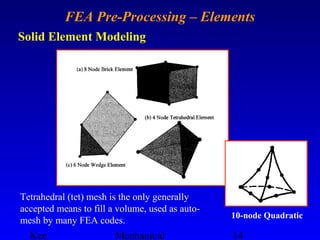 Stages of fea in cad environment | PPT