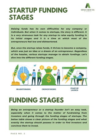 Stages of Startup Funding - An Explainer | PDF