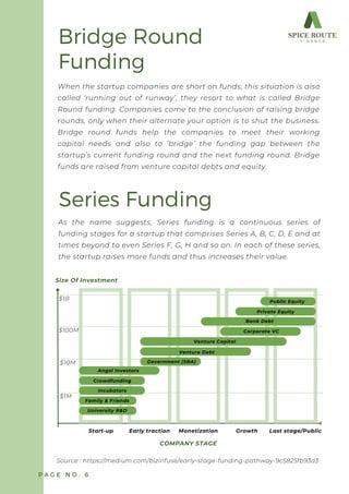 Stages of Startup Funding - An Explainer | PDF