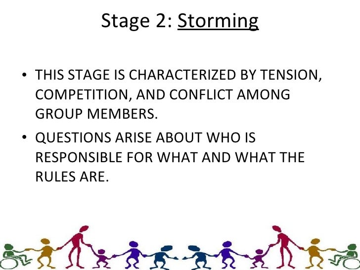  What Is Group Development The Five Stages Of Group Development 2019 