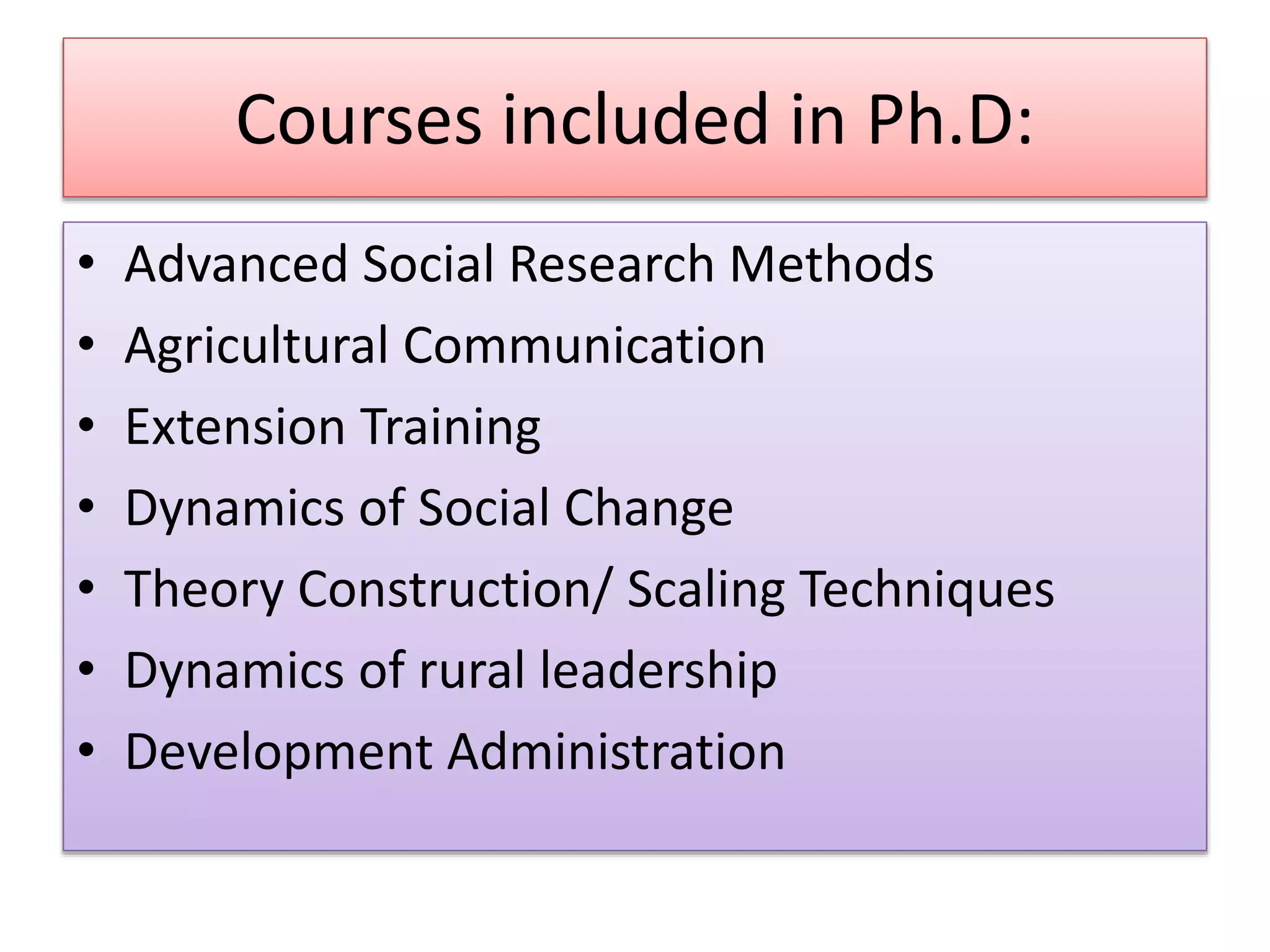 Courses included in Ph.D:
• Advanced Social Research Methods
• Agricultural Communication
• Extension Training
• Dynamics of Social Change
• Theory Construction/ Scaling Techniques
• Dynamics of rural leadership
• Development Administration
 