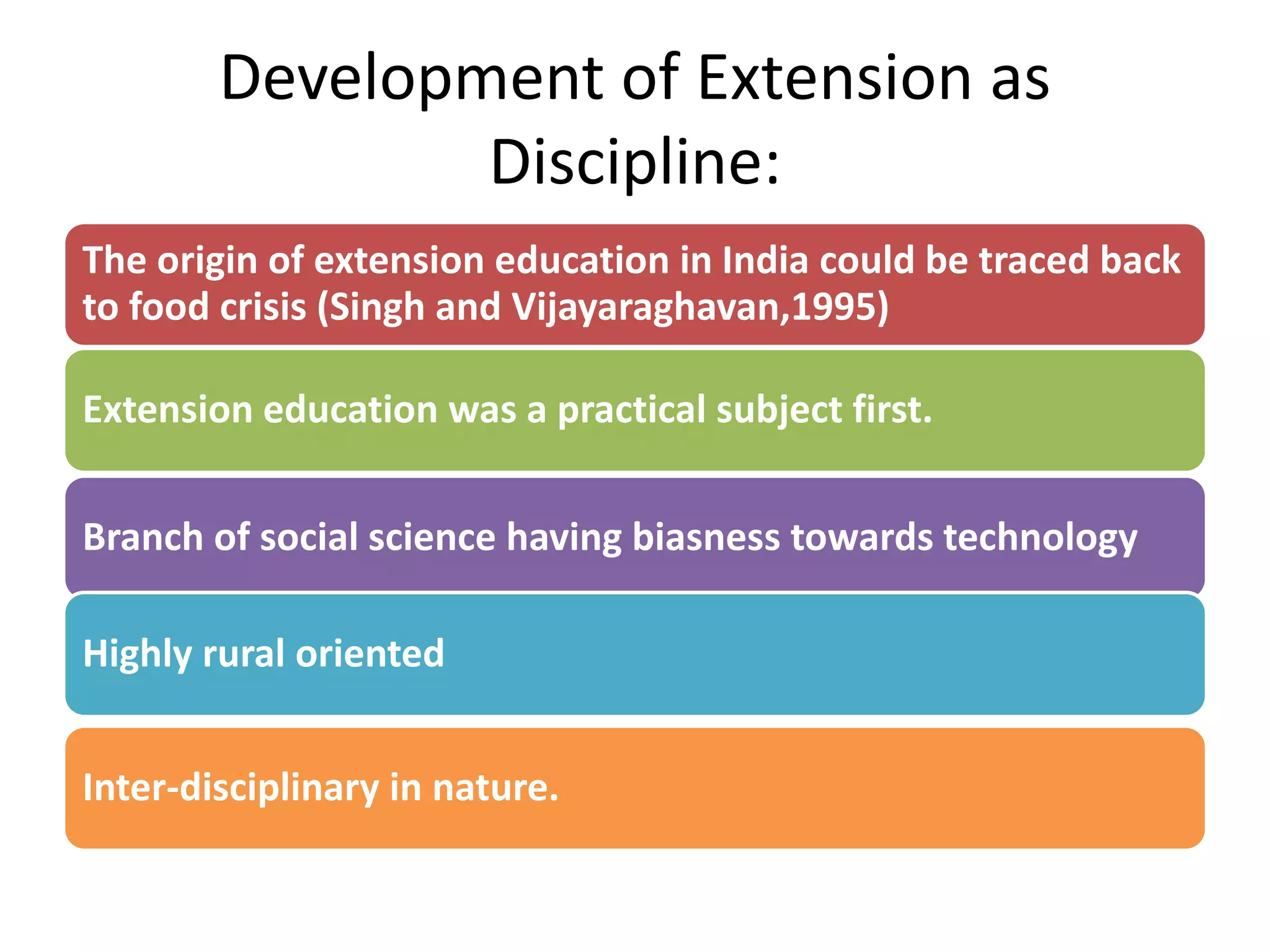 Development of Extension as
Discipline:
The origin of extension education in India could be traced back
to food crisis (Singh and Vijayaraghavan,1995)
Extension education was a practical subject first.
Branch of social science having biasness towards technology
Highly rural oriented
Inter-disciplinary in nature.
 