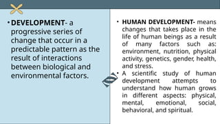 STAGES OF HUMAN DEVELOPMENT-1.pptx...... | PPTX