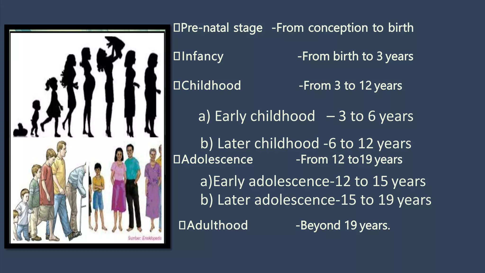 STAGES OF HUMAN DEVELOPMENTGRADE 4.pptx