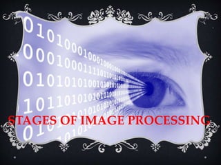 STAGES OF IMAGE PROCESSING
 