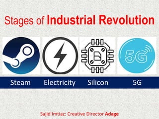 Stages of Industrial Revolution
Steam Electricity Silicon 5G
Sajid Imtiaz: Creative Director Adage
 