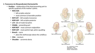 Loa Roa Stages of Labor - Unang Yakap.pptxxxxxxx | PPTX