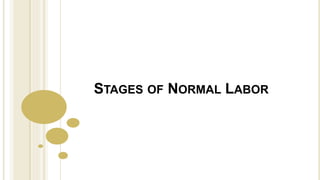 STAGES OF NORMAL LABOR
 