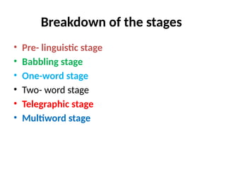 Stages of Language Acquisition ,the firstlanguageacquisition.pptx