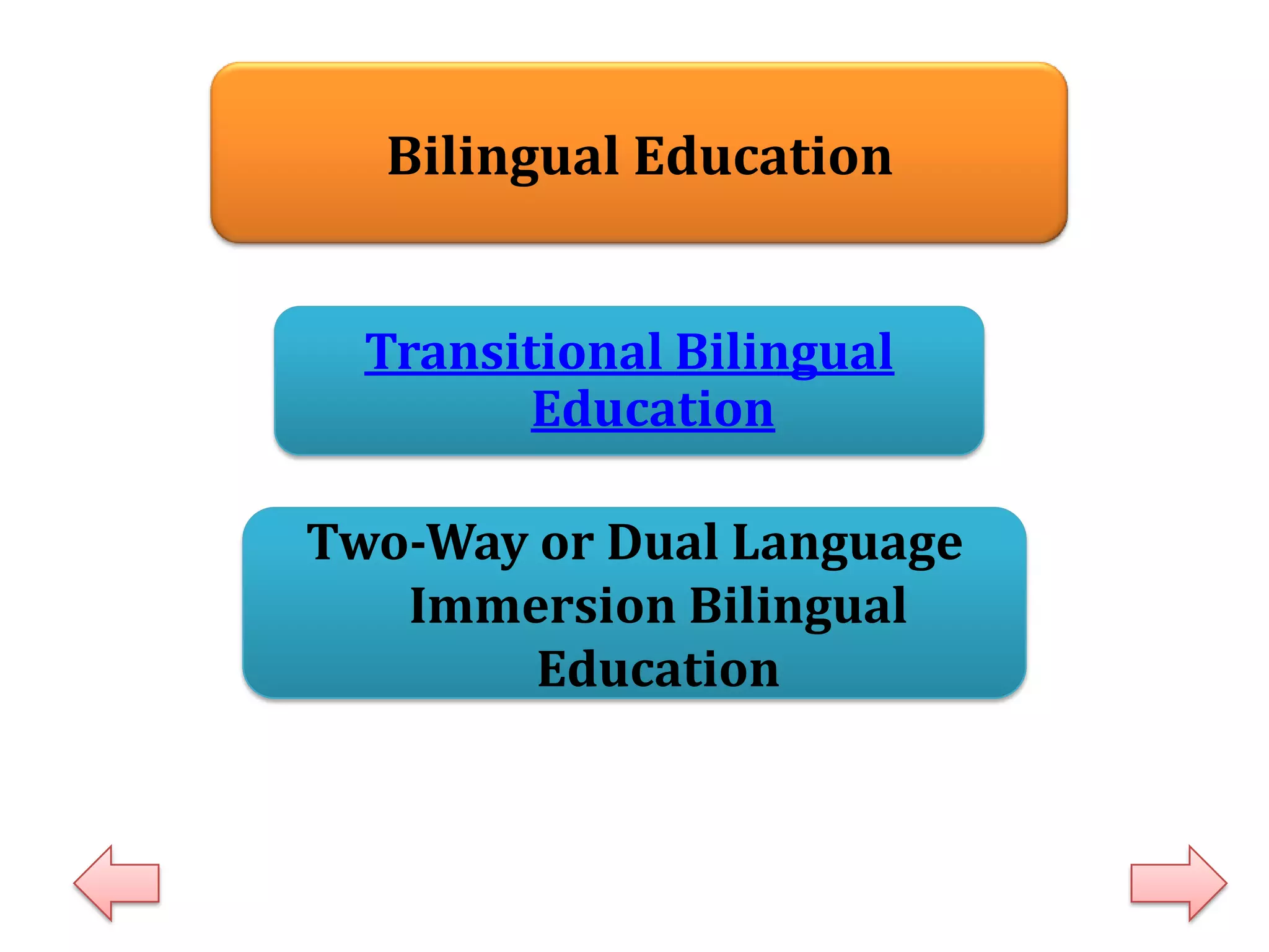 Bilingual Education
Transitional Bilingual
Education

Two-Way or Dual Language
Immersion Bilingual
Education

 
