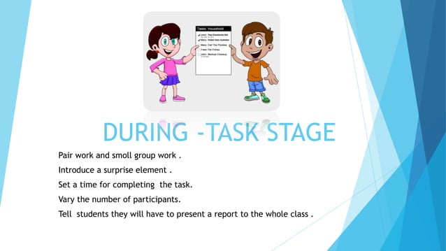 Stages Of Lesson