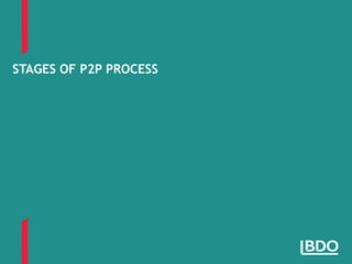 STAGES OF P2P PROCESS
 