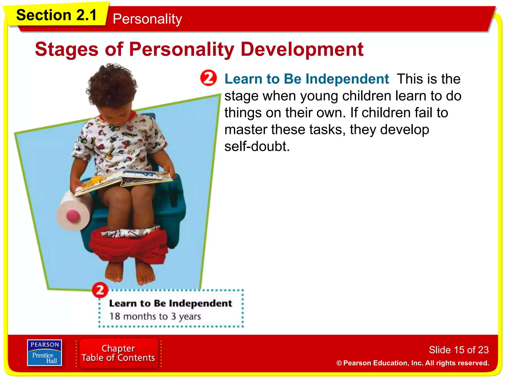Section 2.1 Personality
Slide 15 of 23
Learn to Be Independent This is the
stage when young children learn to do
things on their own. If children fail to
master these tasks, they develop
self-doubt.
Stages of Personality Development
 