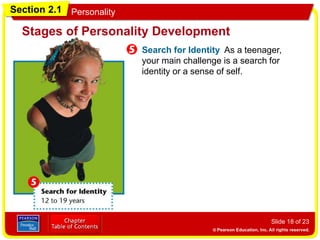 Section 2.1 Personality
Slide 18 of 23
Search for Identity As a teenager,
your main challenge is a search for
identity or a sense of self.
Stages of Personality Development
 