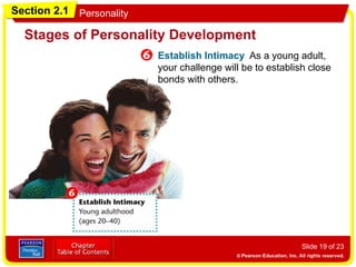 Section 2.1 Personality
Slide 19 of 23
Establish Intimacy As a young adult,
your challenge will be to establish close
bonds with others.
Stages of Personality Development
 