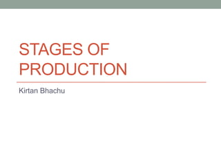 STAGES OF
PRODUCTION
Kirtan Bhachu

 