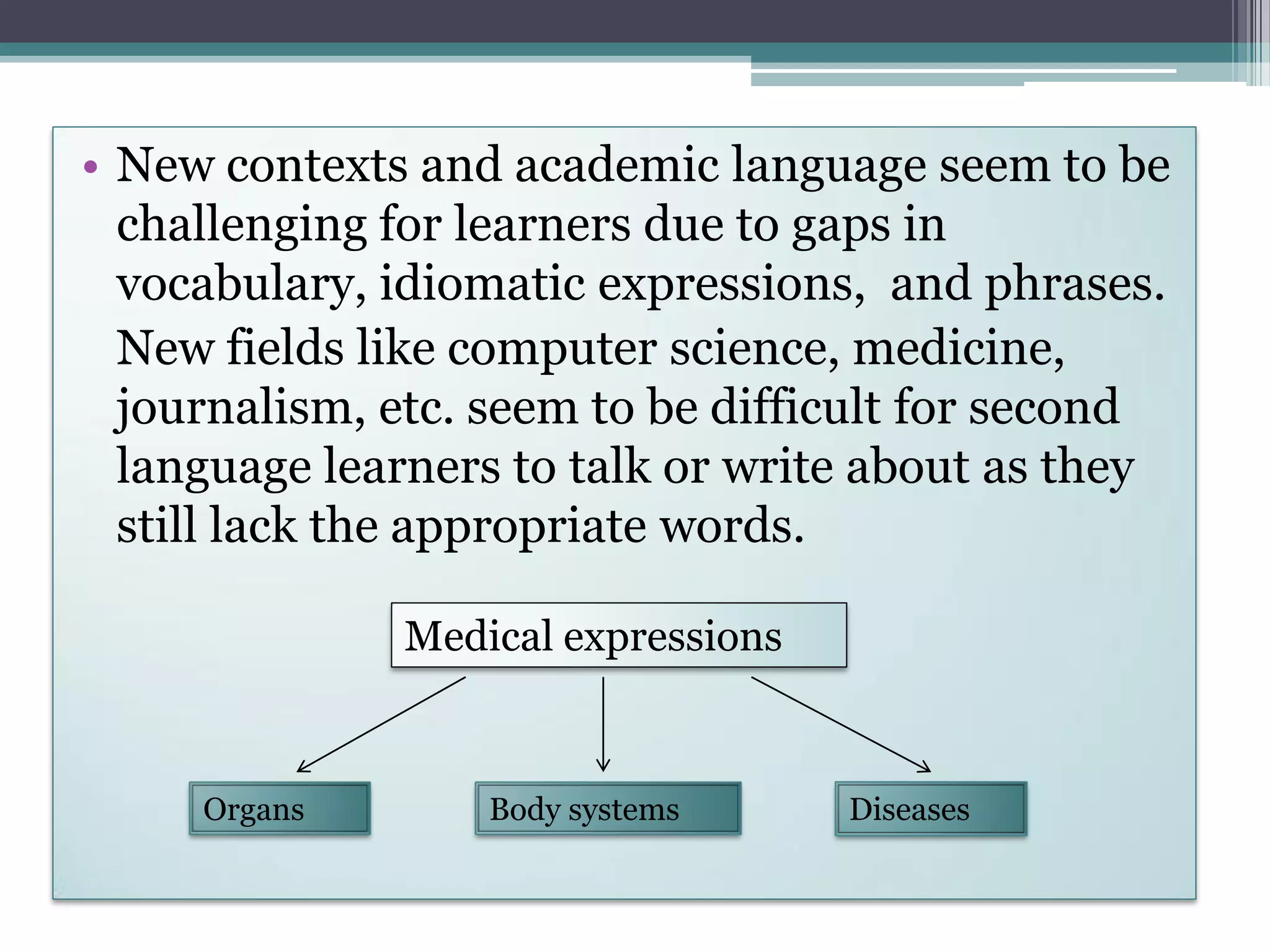 • New contexts and academic language seem to be
challenging for learners due to gaps in
vocabulary, idiomatic expressions, and phrases.
New fields like computer science, medicine,
journalism, etc. seem to be difficult for second
language learners to talk or write about as they
still lack the appropriate words.
Body systemsOrgans Diseases
Medical expressions
 
